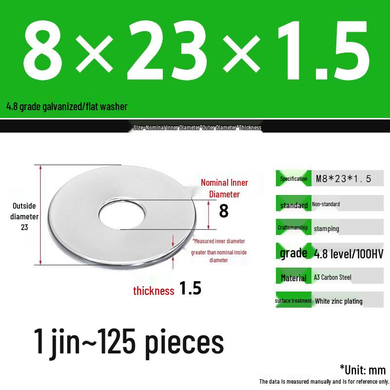 Galvanized Extra Thick Flat Iron Washer, M3-M62