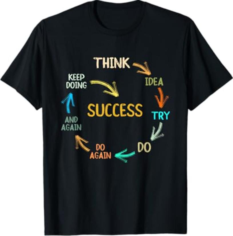 Motivational Quote Motivation Success Inspiration Mindset T-Shirt Small