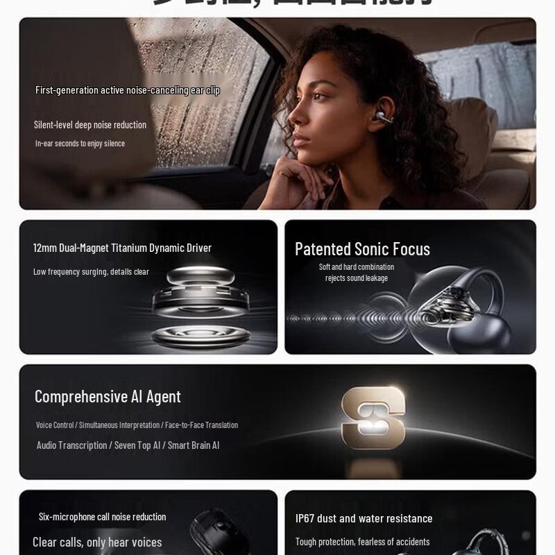 SANAG ANC Clip Ear-clip Bluetooth Earbuds
