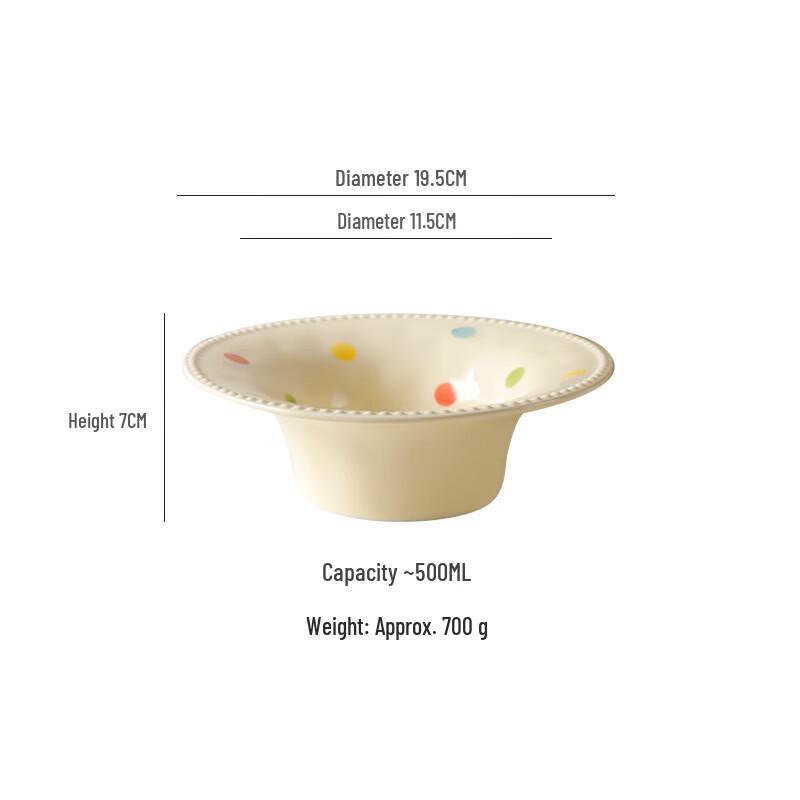 abay Ceramic Straw Hat Bowl Set