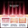 660nm&850nm Infrared LEDs  Red Light Therapy Hair Growth Cap For Hair Regrowth Anti Hair Loss Relax Scalp
