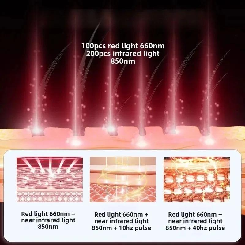 660nm&850nm Infrared LEDs  Red Light Therapy Hair Growth Cap For Hair Regrowth Anti Hair Loss Relax Scalp
