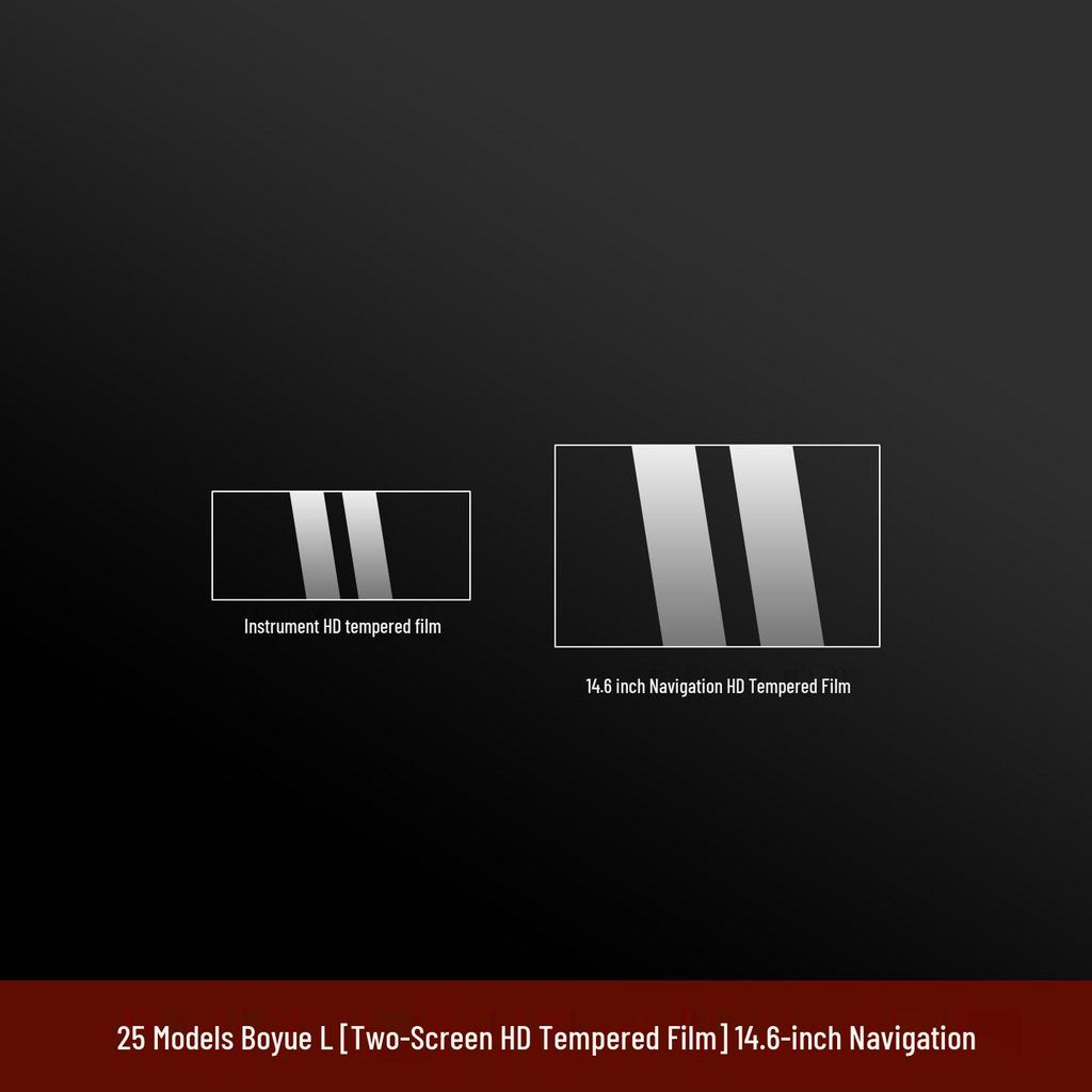 Geely Boyue L Interior Protective Film & Console Sticker Set