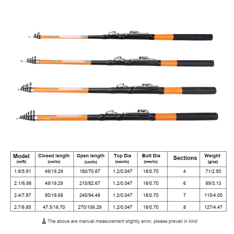 FTK Rock Fishing Rod Carbon Ultra-Hard Short Section Rock Fishing Rod Hand/Sea Dual-Purpose Rod Floating Yellow Spring Rod