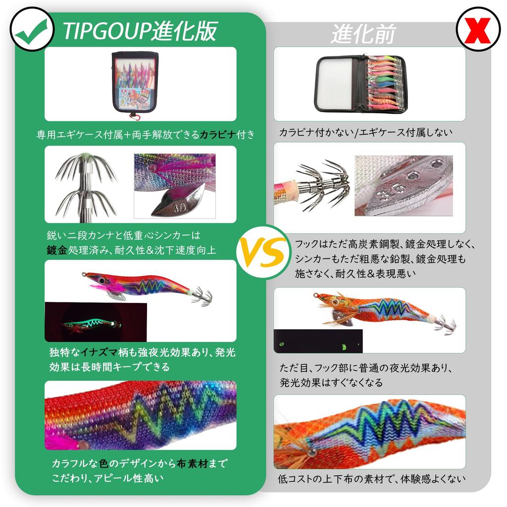 Egging Egi No. 3 Set, Squid Fishing, Bigfin Squid Rattle