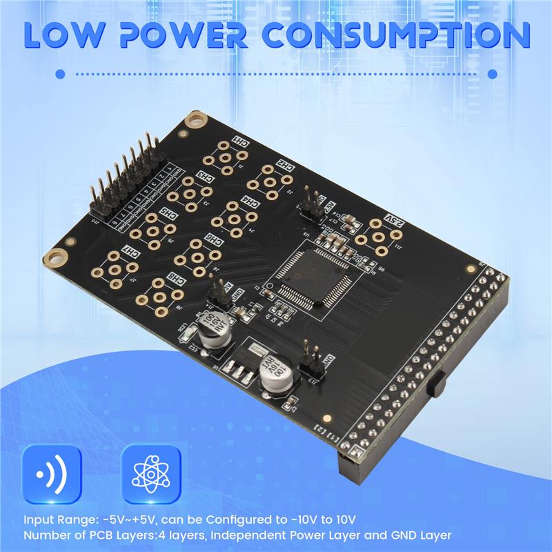ABUO-ALINX AN706:Multi-Channels 16-Bit AD Module Simultaneous Sampling For FPGA Boards