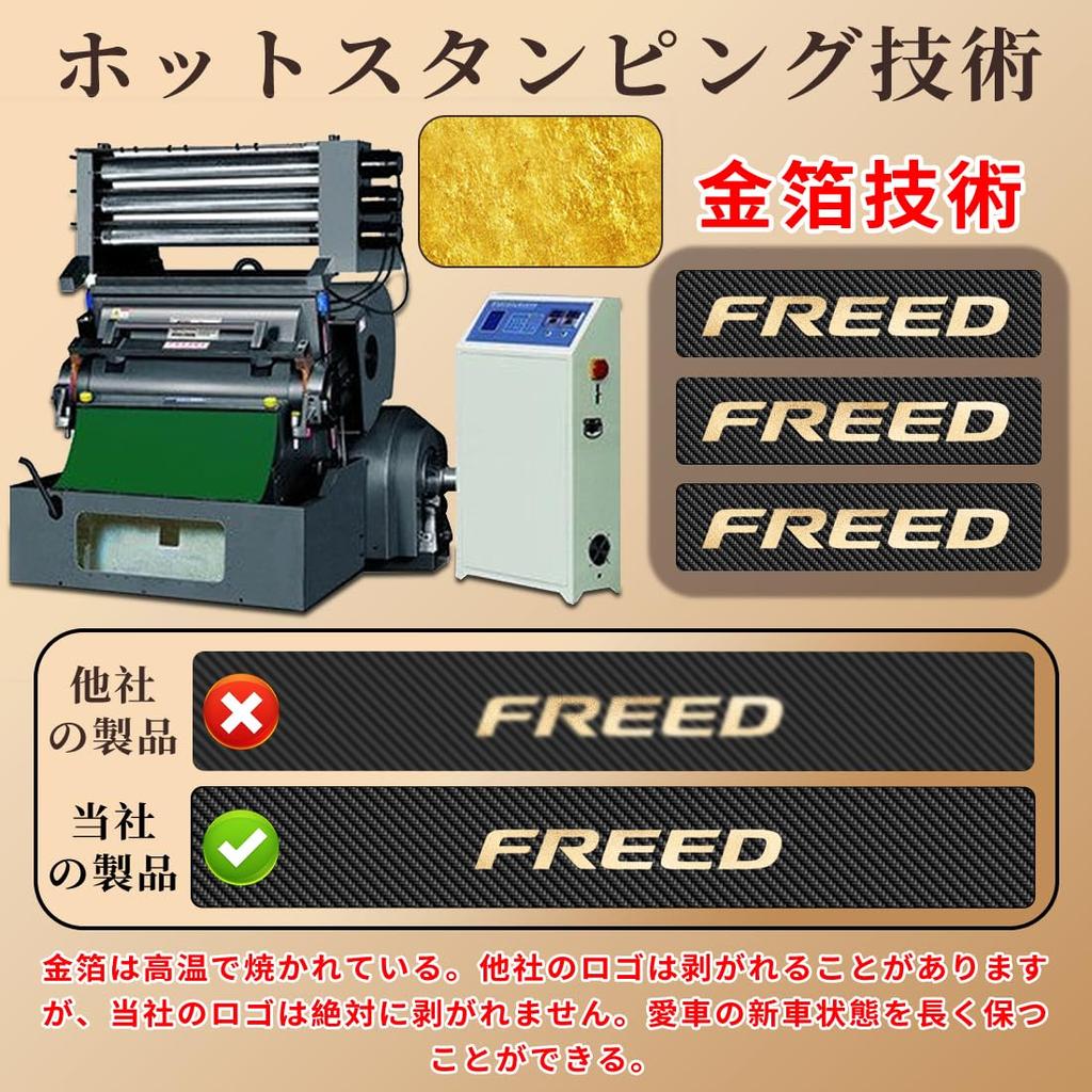 GOODGOODCAR Freed For models released in June 2024 For GT