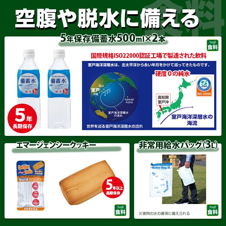 Brain Car Emergency Kit A Emergency Kit for Earthquakes and Traffic Emergency Items for Use During Overnight Stays In Your Car or Evacuating In Your