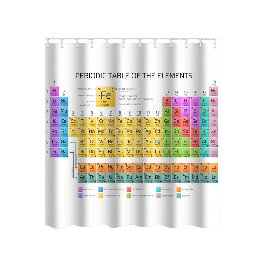 Periodic Table of Elements Shower Curtain Waterproof Home Hotel Bath Screen Bathroom Bathtub Toilet Educational Decorative Drape