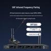 Runpu Professional Wireless Conference Gooseneck Microphone System (CN version)