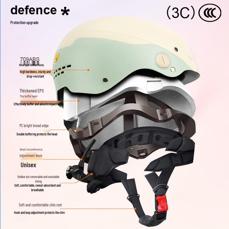 Lishi Electric Scooter Half Helmet