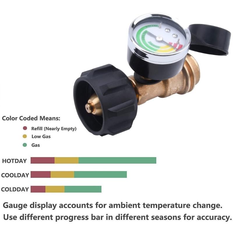 2Pcs Propane Tanks Gauge Level Indicator Solid Brass Leak Detector Gas Level Indicator Universals Gas Pressure Meter