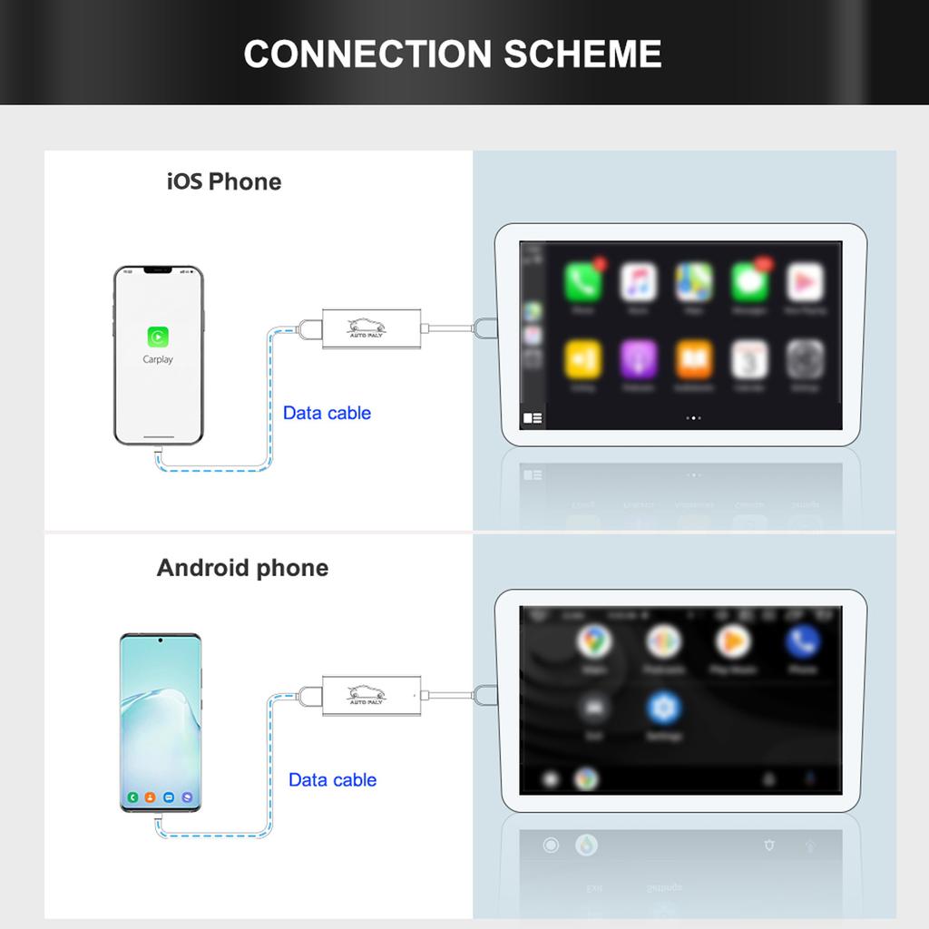 CP001 Wired USB CarPlay Dongle Android Auto Car Navigation Mini Box Mirrorlink for Android iOS
