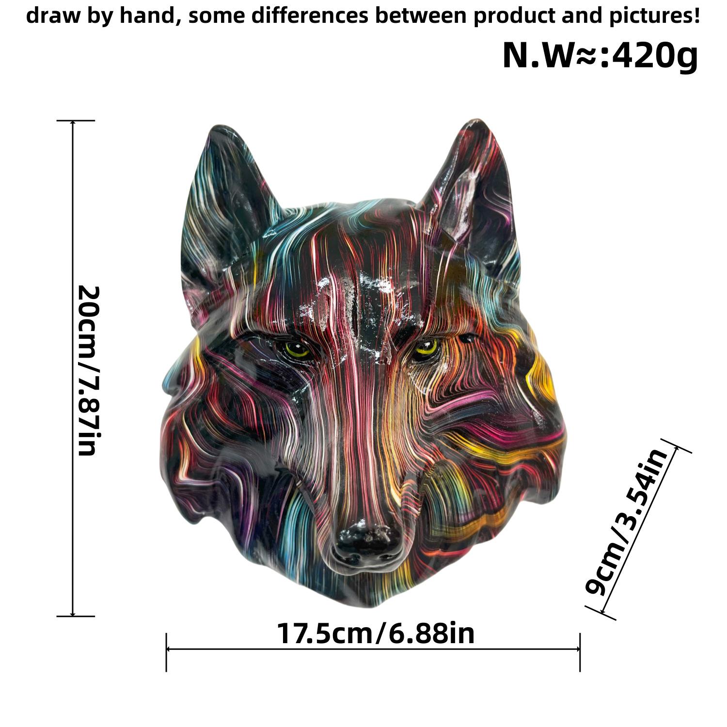 

Американский ретро креативный леопардовый аватар, подвеска, настенное украшение, настенная подвеска, голова льва, голова волка, поделка из смолы