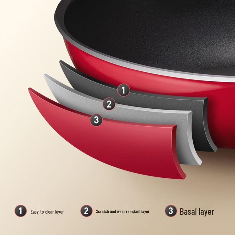 SUPOR Easy Clean Non-Stick Aluminum Alloy Wok & Fry Pan