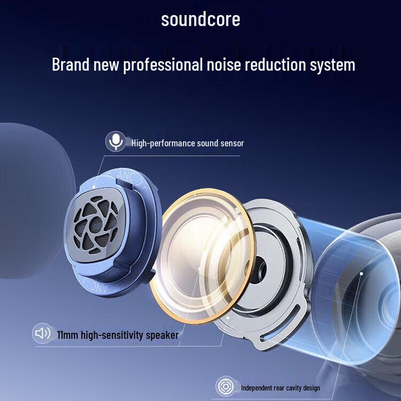 Anker Soundcore Liberty 4 NC True Wireless Noise-Cancelling Earbuds