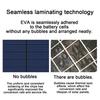 Solar Wall Light, Garden Solar Wall Light, Waterproof Outdoor Fence Light, Auto On/Off Wall Lamp for Yard Front Porch Decoration