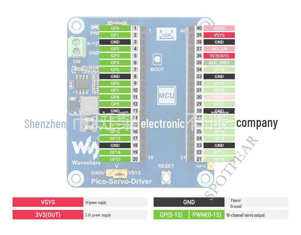Raspberry Pi Pico Servo Driver Expansion Board: 16-Channel, 16-bit Resolution