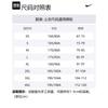 Nike T Shirt Men's Mineral Green CZ1182-379