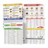 2 Set Unframed Serving Size Foods Diabetes Food List Healthy Grocery Foods Nutrition List Food Guide Laminated Meal Planner