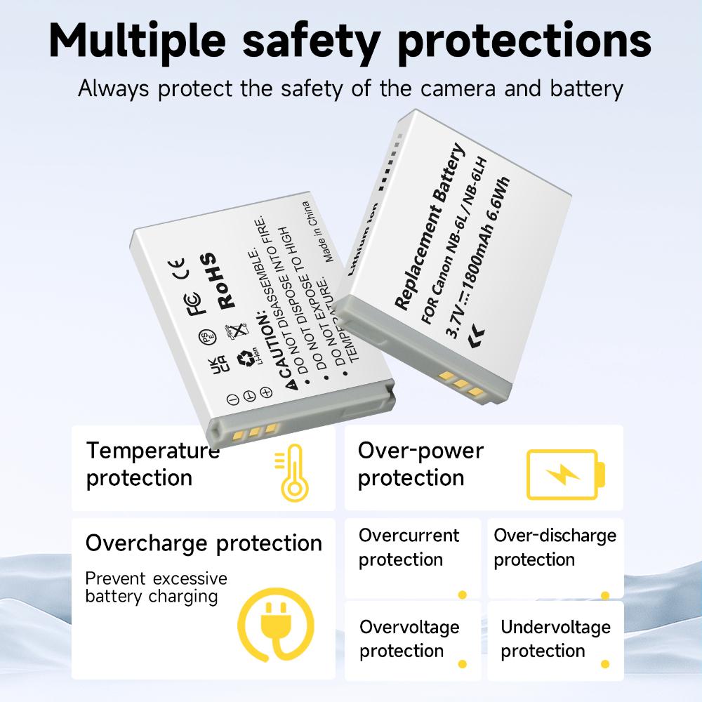 1800mAh NB-6L NB6LH Kameraakku NB6L NB-6LH Akku für Canon PowerShot D30 D10 S120 S90 SX700HS SX280HS IXUS210 SD35001S