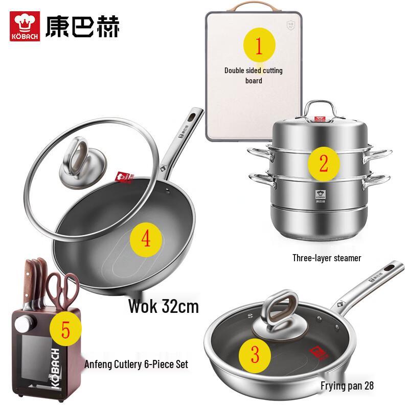 Kombach 4th Gen Titanium Cookware Set