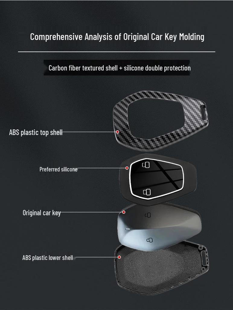 Tiefblau L07 Kohlefaser ABS Smart Key Hülle für Changan