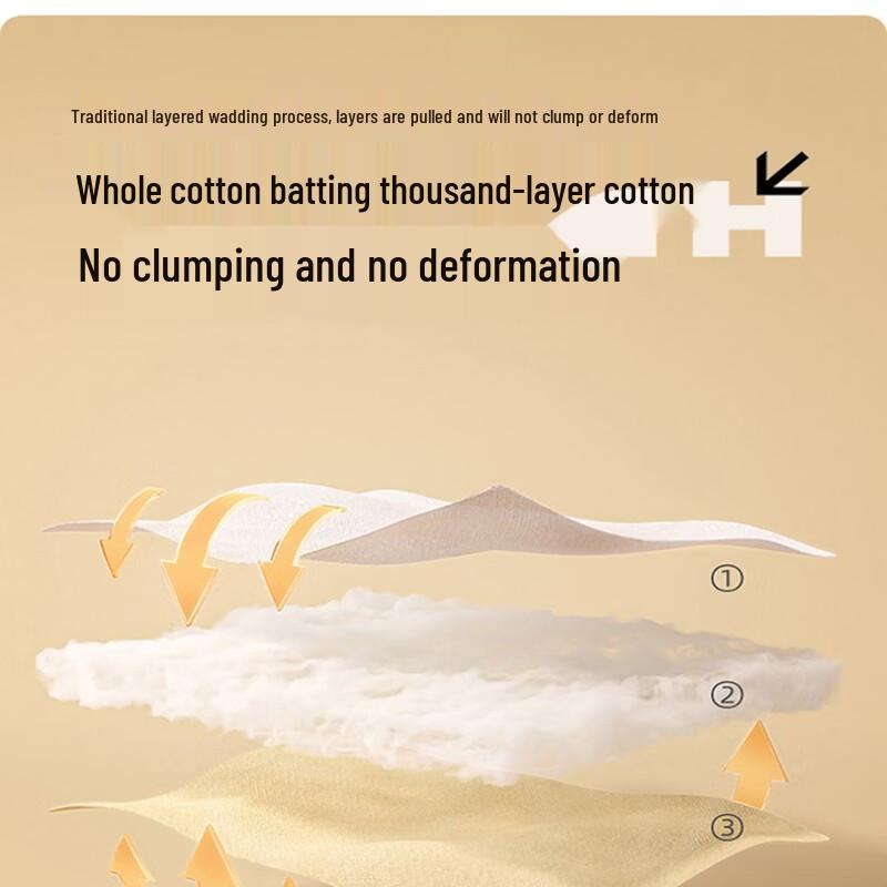 Chenlei All-Season Cotton Quilt