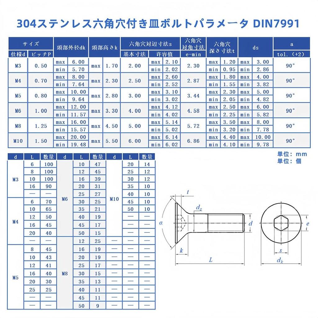 304 Stainless Steel Hex Socket Flat Head Bolts 25 Flat Head DIN7991 M525, Pieces, Caps,