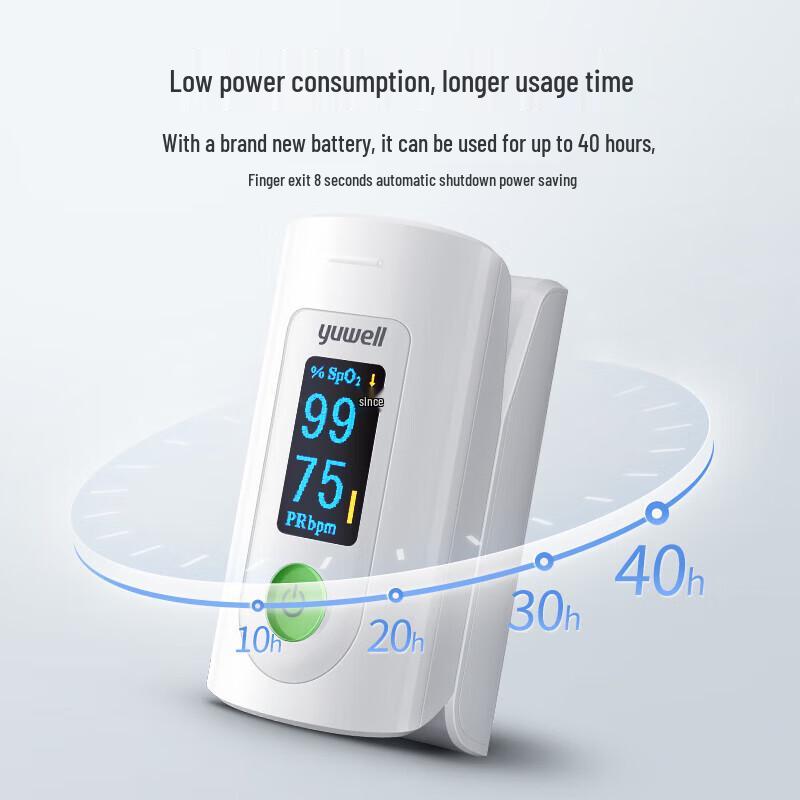 Yuwell Finger Pulse Oximeter