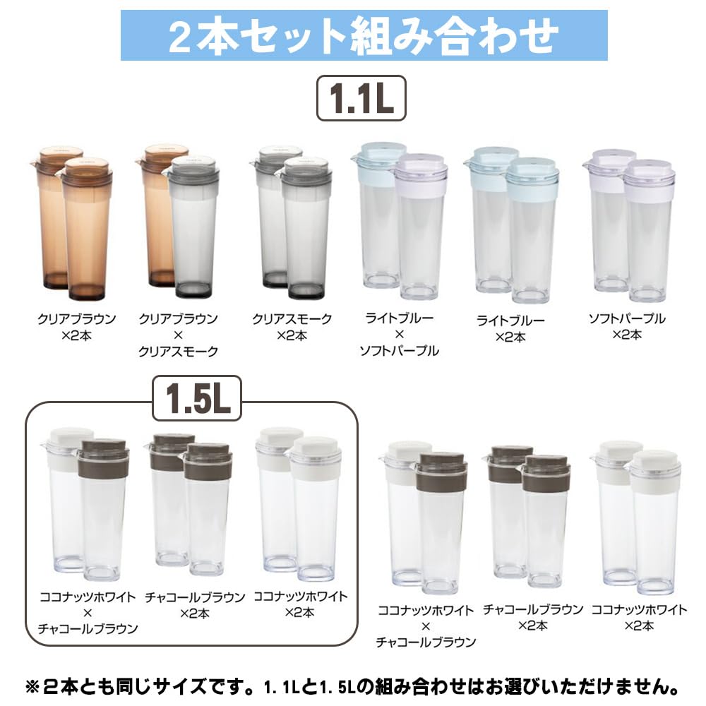 Official Takeya FreshLok Coconut White Slim Set of This Horizontally Placed Water Is and Holds 1100ml of Hot Perfect for Cold Barley and Other Easy To