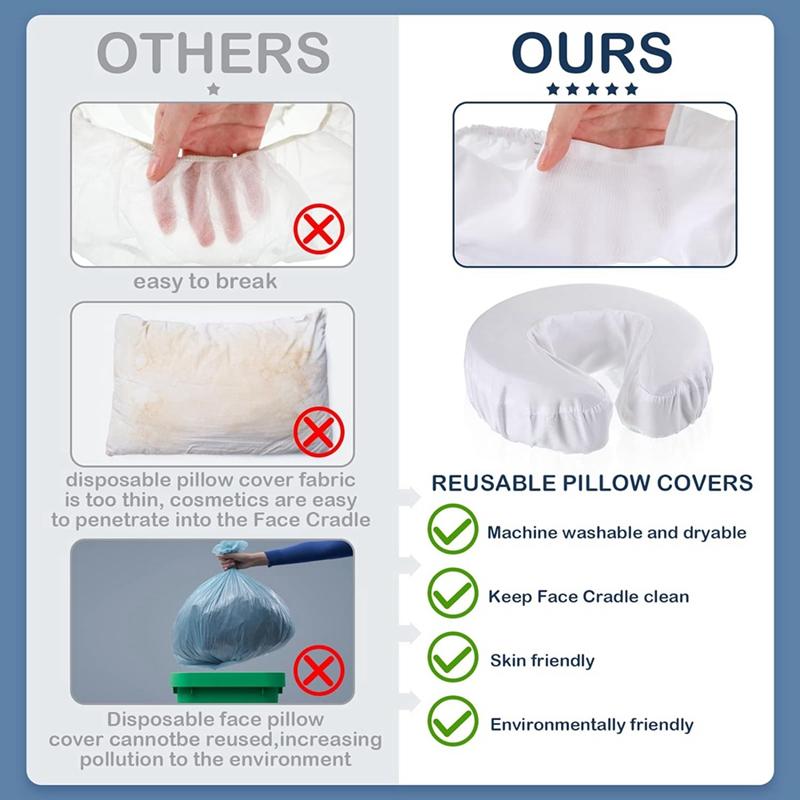 12Pcs Face Cradle Covers For Massage Table Reusable Massage Table Rest Covers Oil Proof Headrest Cradle Sheets-ABSW