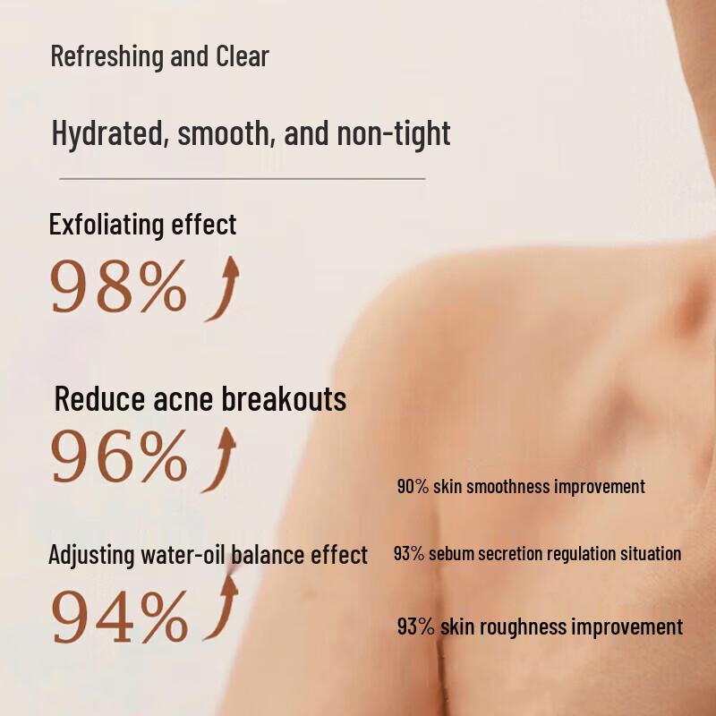 Senzhilu Oil Control Acne Removal Shower Gel