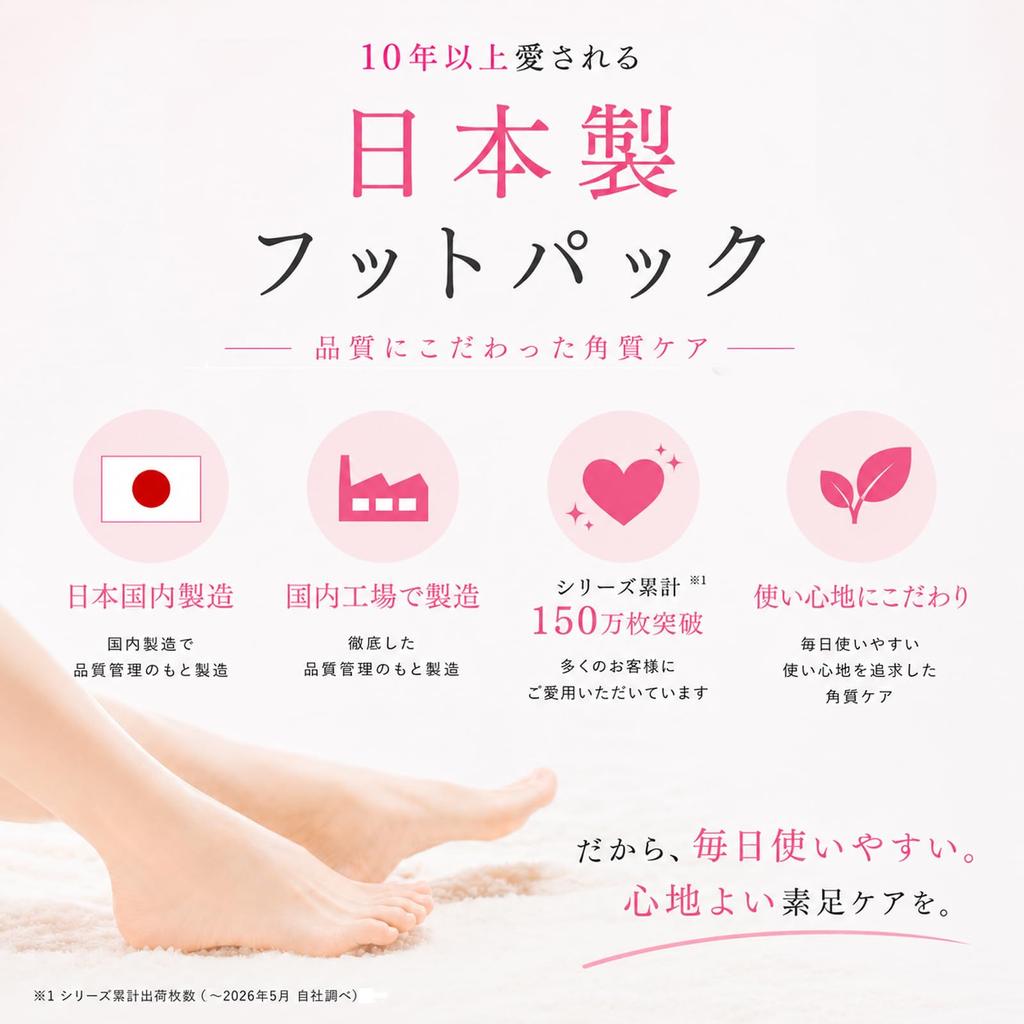 Marshmallow Bare Feet Foot Exfoliation Pack Just Wear It for 40 Minutes Removes Dead Skin Cells and Odor from Soles Foot Smoothing Foot Care Both - -