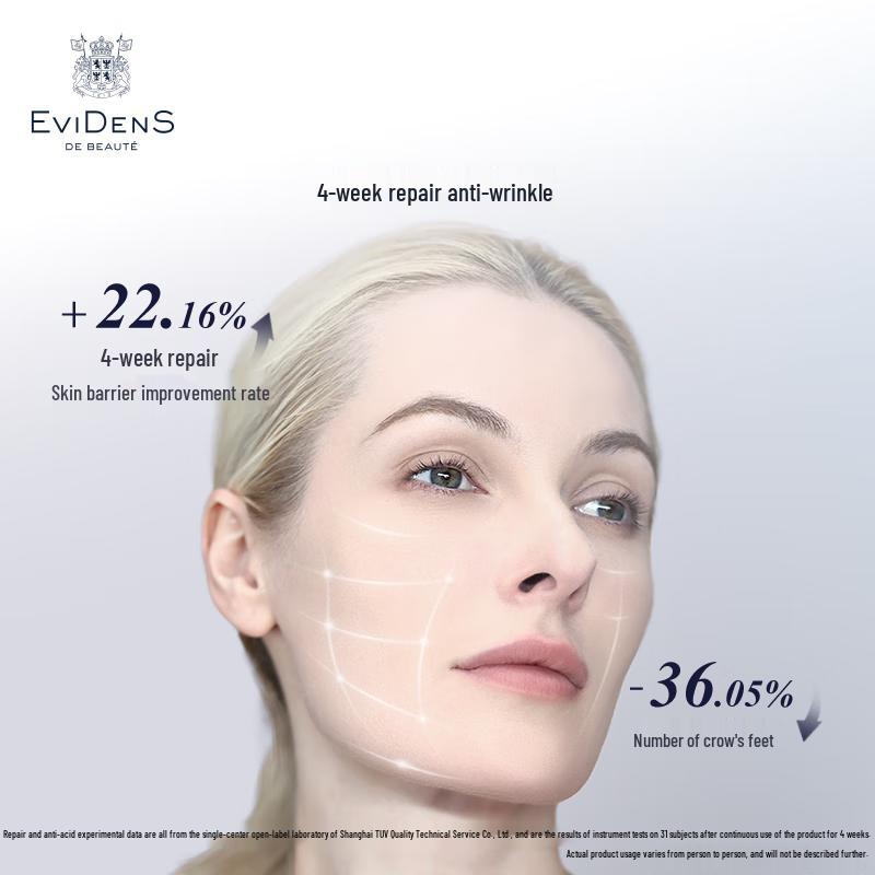 Evidens de Beauté The Super Mask Jour