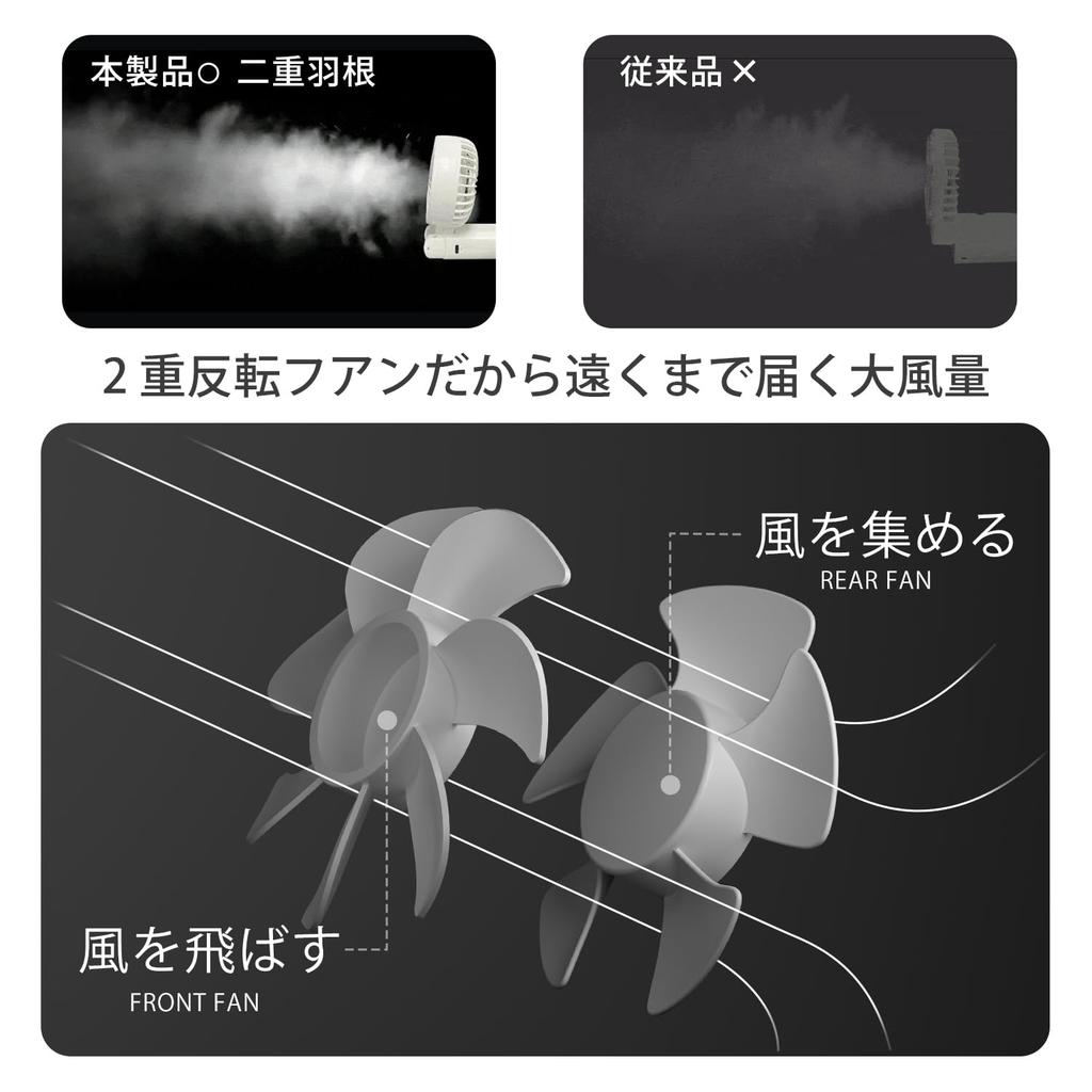 Latest Model with Double Portable Handheld Powerful USB Desktop Handheld Lightweight Suitable for and Outdoor Use PSE Certified [2025 Fans] Fan,