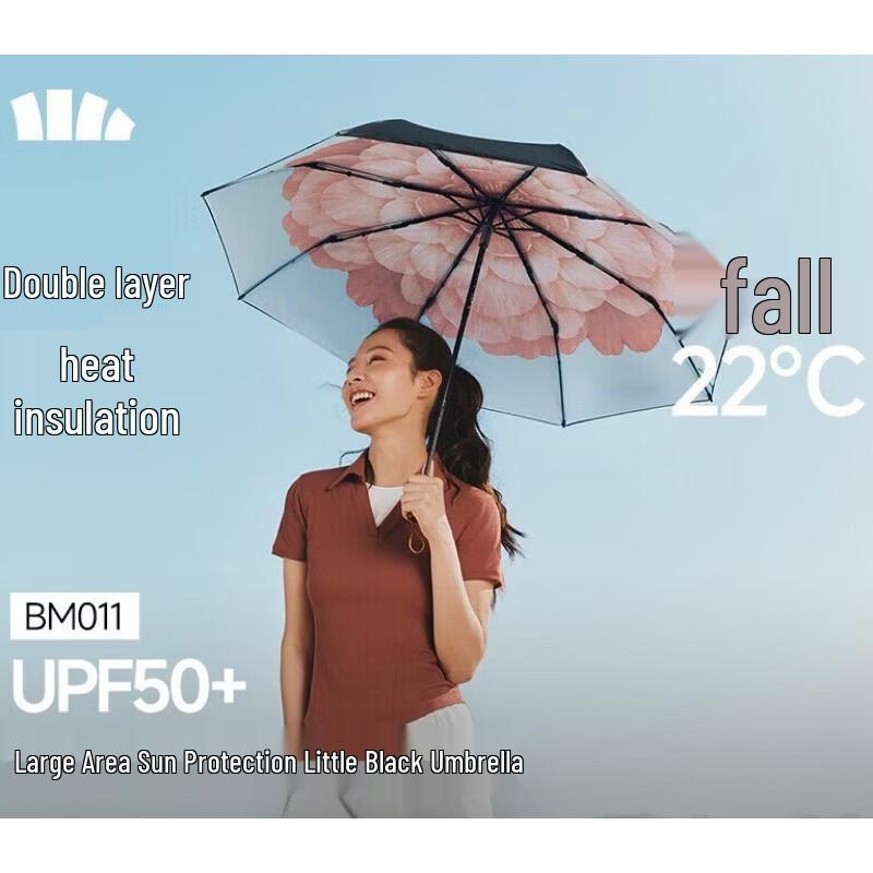 

Beneunder Automatic UV Protection Three-Fold Sun and Rain Umbrella