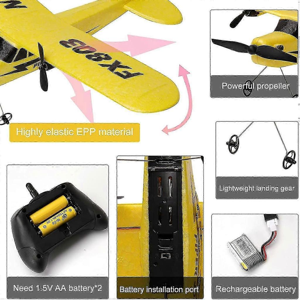 USB-Charged Remote Control Airplane Glider - 2.4GHz Easy-Fly Model for Kids & Beginners (Indoor/Outdoor Use)_DP