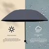 12-Rib Extra-Large Umbrella, Dual-Purpose for Sun and Rain, Sunshade Umbrella for Men and Women, Manual Reinforced Folding Sun Protection Umbrella