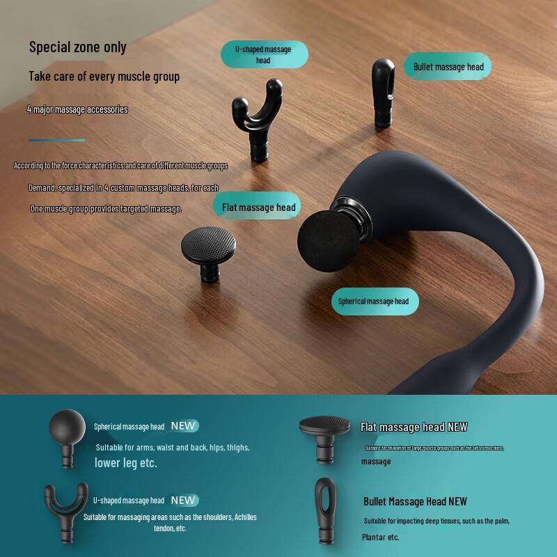 Philips Upgraded Mini Fascia Gun Massager PPM3502G