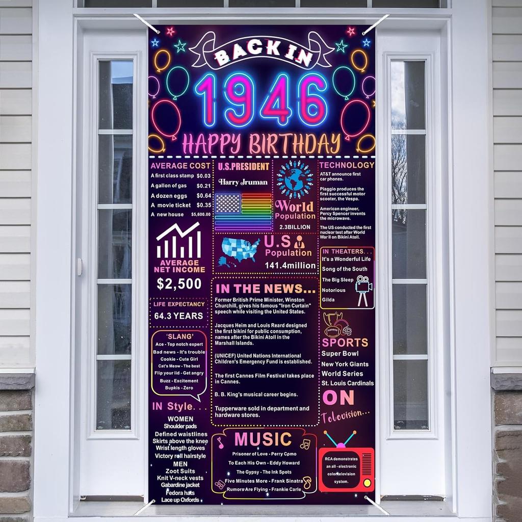 Back In 2009 16th Birthday Decorations Happy 16th Birthday Banner Backdrop Vintage Birthday 16 Years Ago Theme Decor 16th Gifts for Boy and Girl 16th