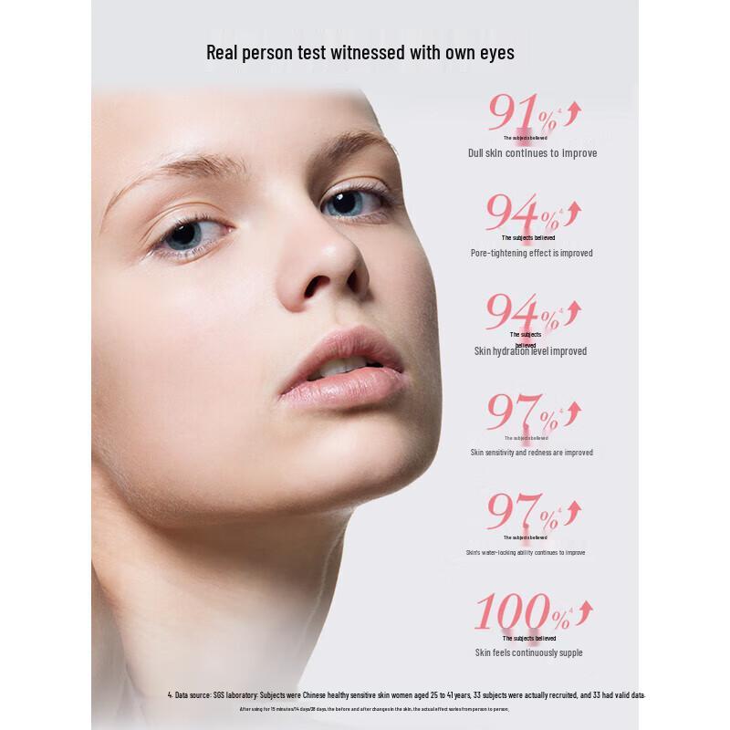 Erno Laszlo Hydrating Ice White Peel-Off Mask (4 Applications)