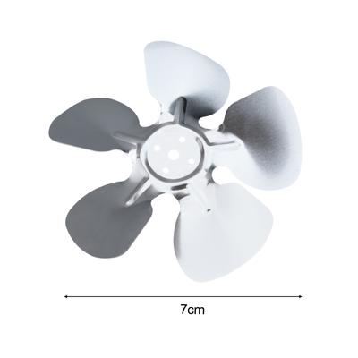 Kvalita vzduchu – Ventilátory