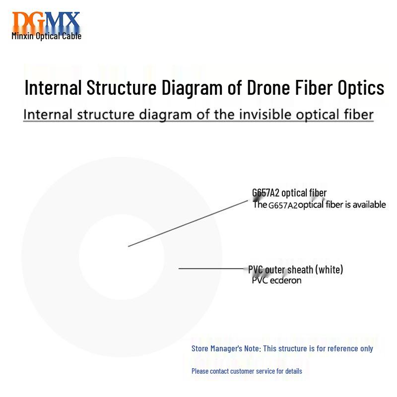 Outdoor Drone Optical Fiber G657A2/G657A1, 0.25mm Bare Fiber for Crossing Machines