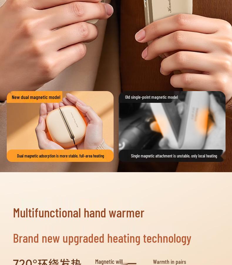 2025 Dual Magnetic 2-in-1 Rechargeable Hand Warmer: Mini, Separable, Self-Heating Gift for Girls