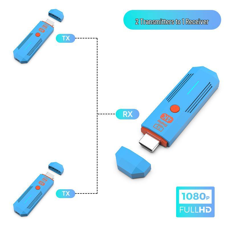 4K HDMI Wireless Transmitter & Receiver 50M Portable Extender