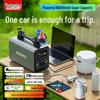 Myserun P6 Multifunctional Portable Car Jump Starter and Air Compressor