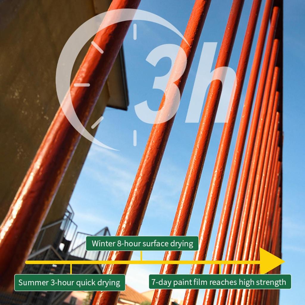 Ketunedi Waterproof -Proof , Proof Converter for Metals | 500ml Converts into