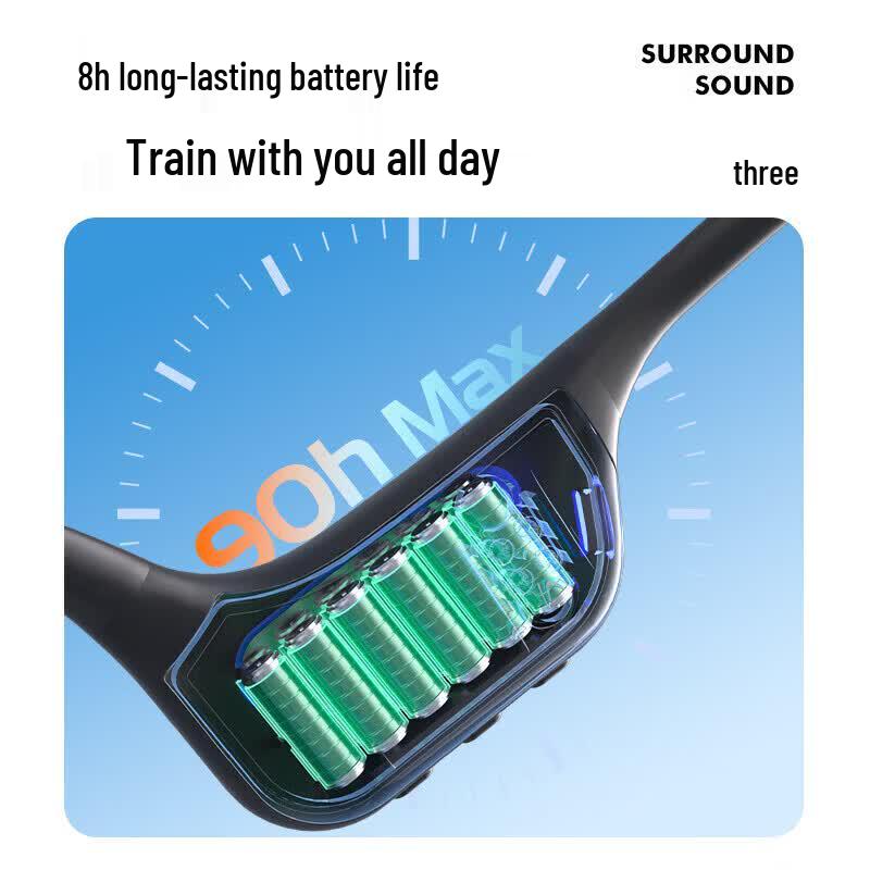 Newman H70 Pro 32GB Bone Conduction Sports Headphones