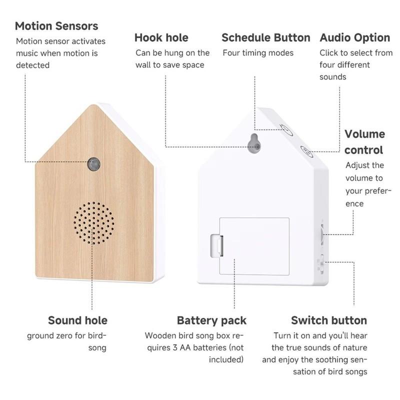 Realistic Bird Chirping Sound Bird Sound Music Box Lightweight Motion Sensor Bird Chirping Sound Box Portable Table/Wall Mount